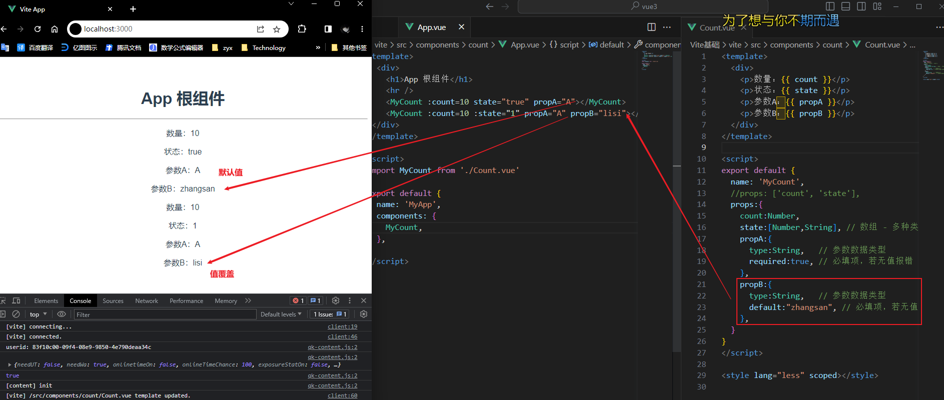 【Vue】Vite 组件化开发_动态绑定_45