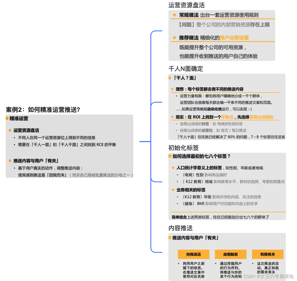 互联网业务数据分析-数据分析进阶_用户画像_07