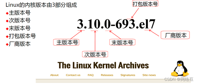 【新星计划Linux】——Linux介绍与了解Linux与Windows系统区别_Windows_04