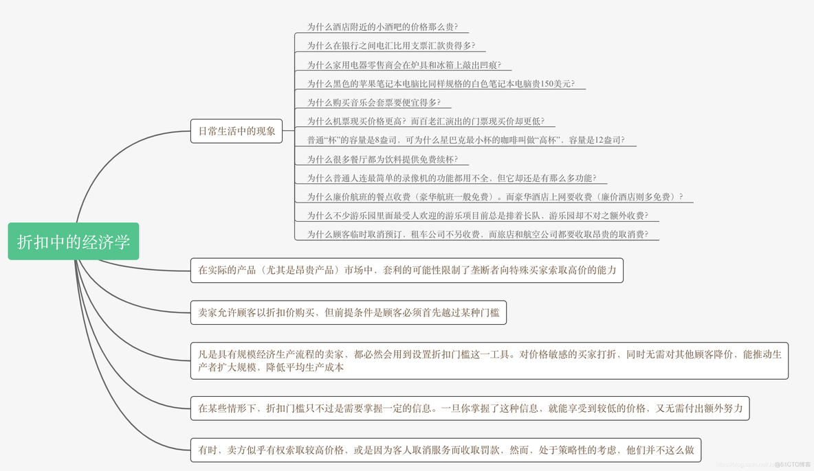 「经济读物」牛奶可乐经济学_ooc_05