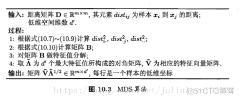 机器学习.周志华《10 降维与度量学习》_邻域_04