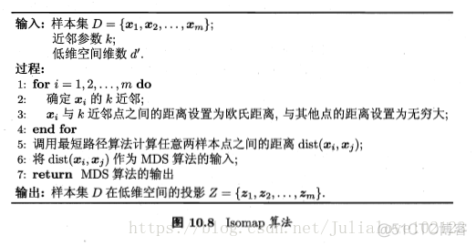 机器学习.周志华《10 降维与度量学习》_数据_12