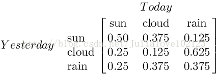 机器学习十大算法---10. 马尔科夫_概率分布_02