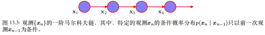 机器学习十大算法---10. 马尔科夫_概率分布_06