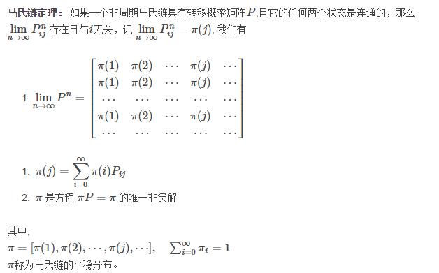 机器学习十大算法---10. 马尔科夫_马尔科夫链_09