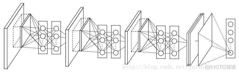 Network In Network_卷积_04