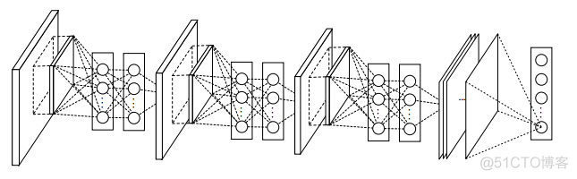 Network In Network_卷积_16