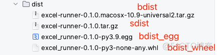 Python项目打包及发布_Python打包与分发_07