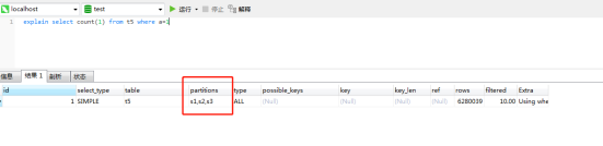 MySQL数据分片 mysql 分区 分片 分库 分表_分表_10