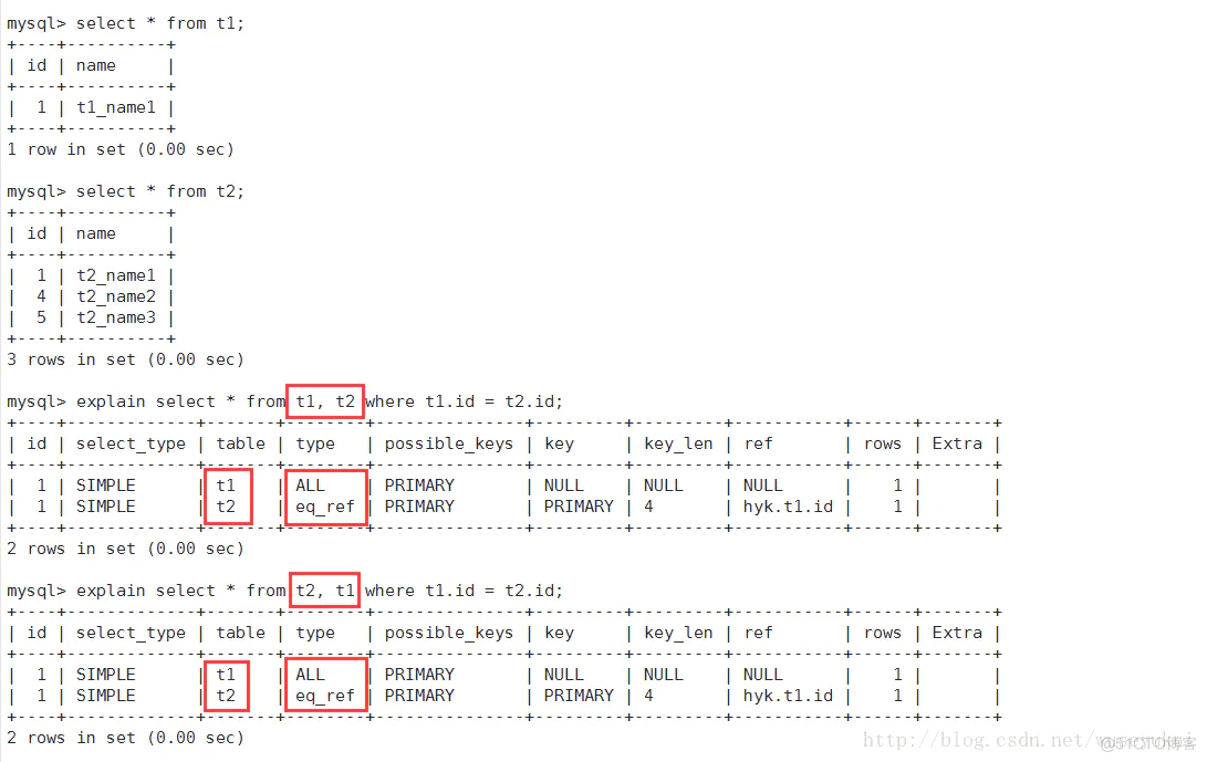 MySQL执行计划中的ref列 mysql执行计划在哪生成_SQL_07