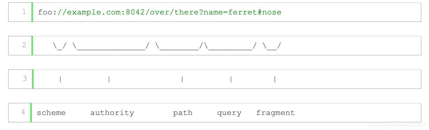 RFC调用java rfc url_RFC调用java