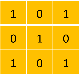 Pytorch卷积神经网络 卷积神经网络 python_python_04