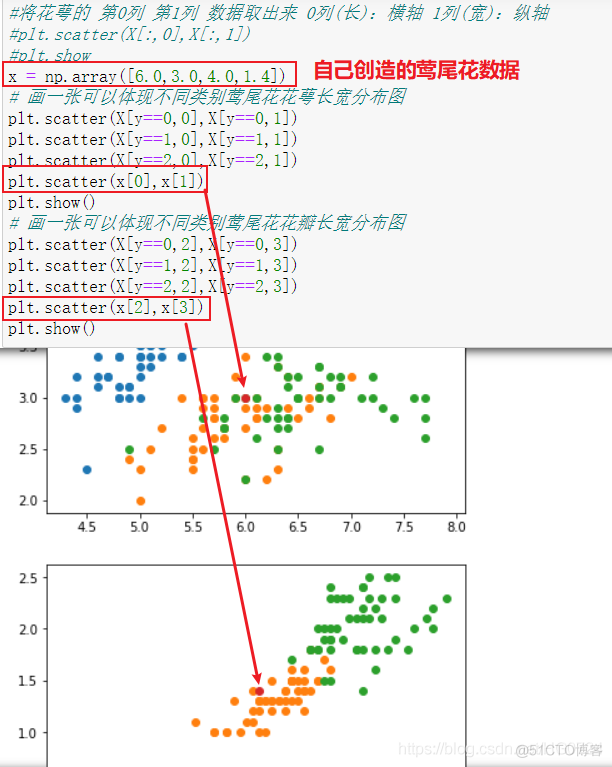 Python项目科学计算器 python科学计算的例子_Python项目科学计算器_10