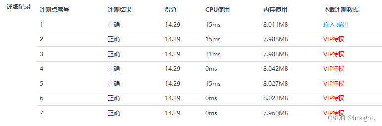 Python蓝桥杯真题 python 蓝桥杯_python_02