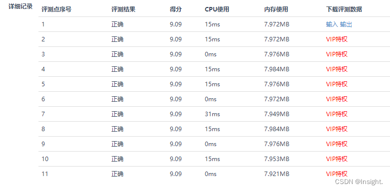 Python蓝桥杯真题 python 蓝桥杯_python_05