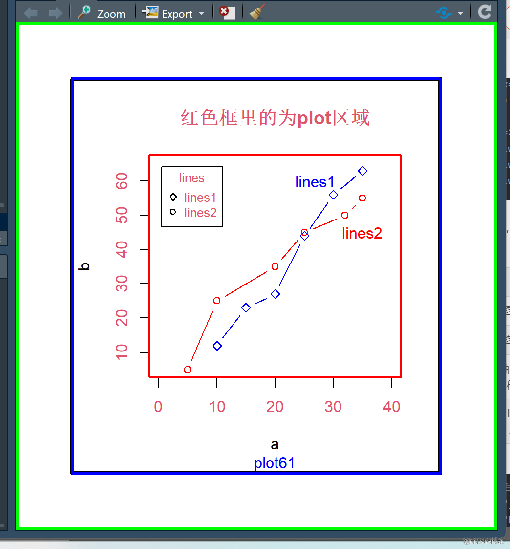 R语言初学者指南 r语言初学者指南目录_r语言_04