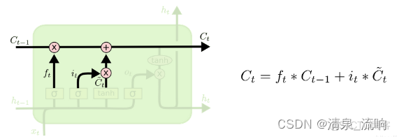 LSTM基于Pytorch lstm pytorch_神经网络_10