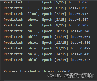 LSTM基于Pytorch lstm pytorch_LSTM基于Pytorch_15