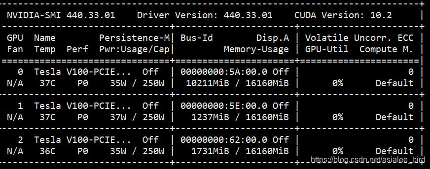 K8S设置docker仓库认证 k8s如何管理docker_docker_02