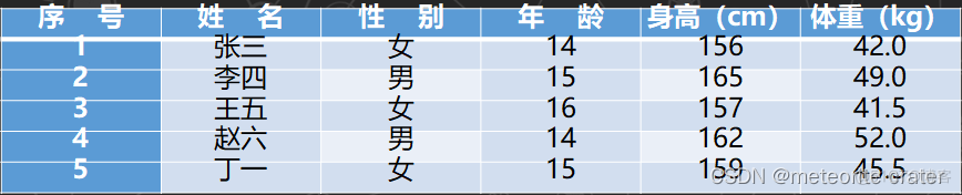 R语言习题app r语言题库资源_r语言_02