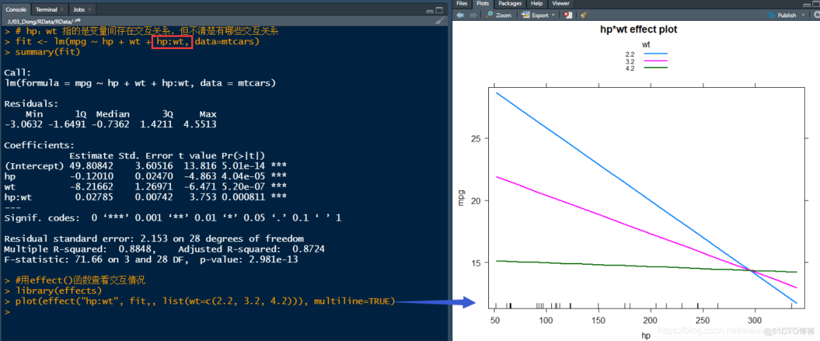 R语言中的逐步回归 绘制ROC曲线 r语言做回归分析的命令_统计学_07