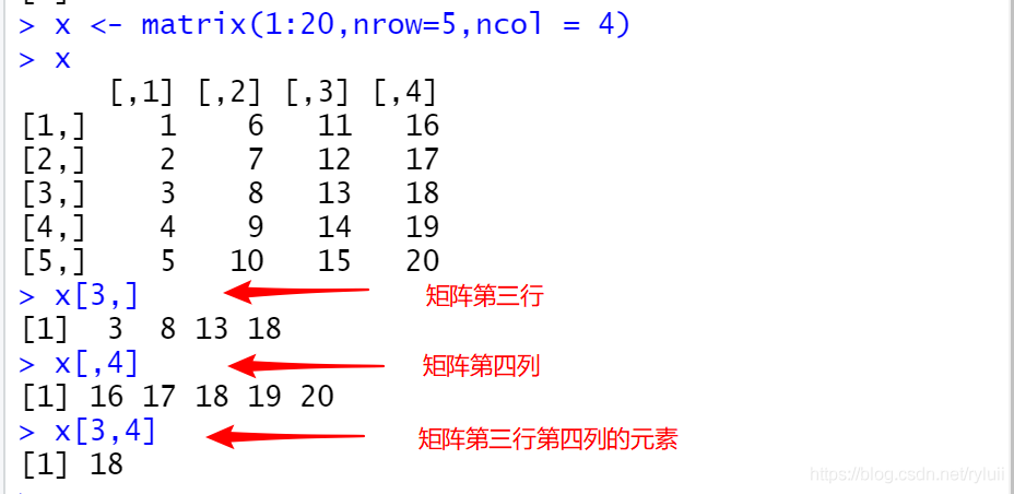 R语言中的pch r语言中的数据集_r语言_06