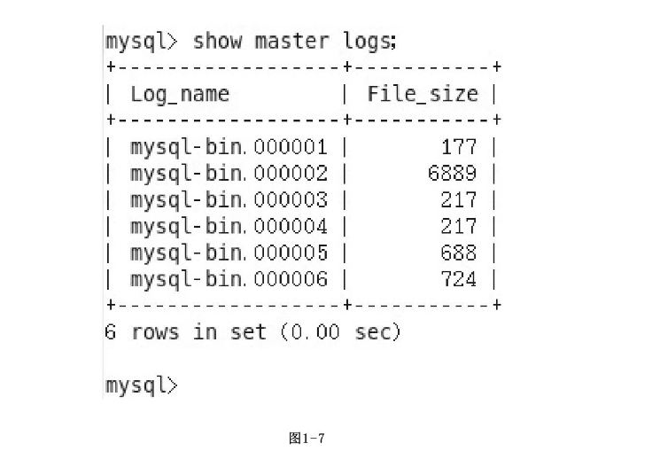 MySQL哪个版本比较好 mysql哪个版本用的多_java_13