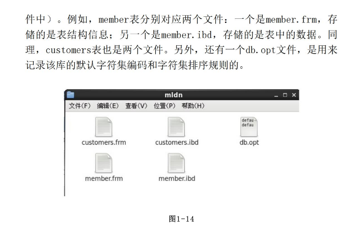 MySQL哪个版本比较好 mysql哪个版本用的多_MySQL哪个版本比较好_20