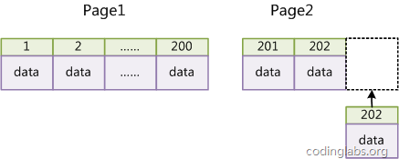 MySQL 主键ID 从1开始 mysql 主键 uuid_uuid_02