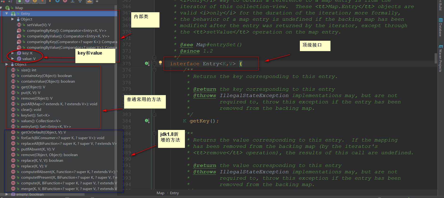 Map集合 java stream排序 java中map集合详解_Map集合 java stream排序_02