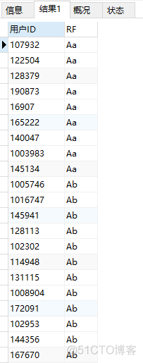 Sql数据分析常用 sql数据分析实例_Sql数据分析常用_46