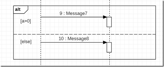 StarUML需要的java插件 staruml组件图_StarUML_15