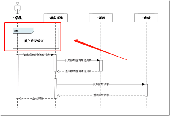 StarUML需要的java插件 staruml组件图_发送消息_23