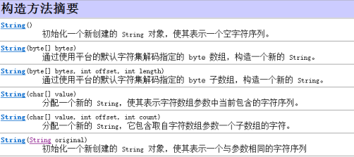 String对比 android string与object比较_String对比 android_03