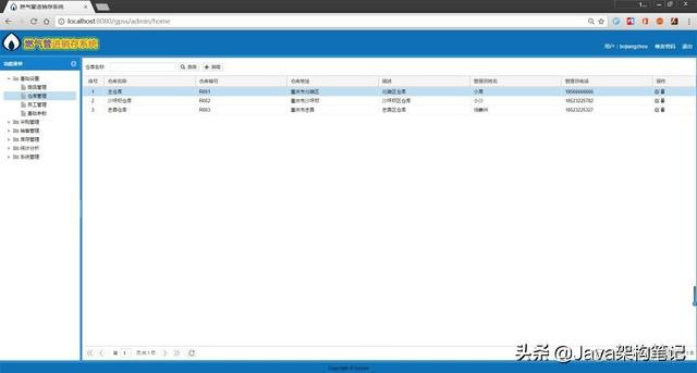 Java角色权限控制 java基于角色的权限管理_java用户角色权限管理 只显示姓_07