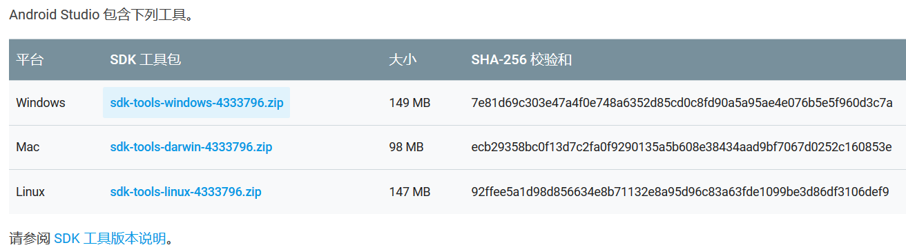 Studio Win10安装Android win10安装android studio和sdk_Google_02