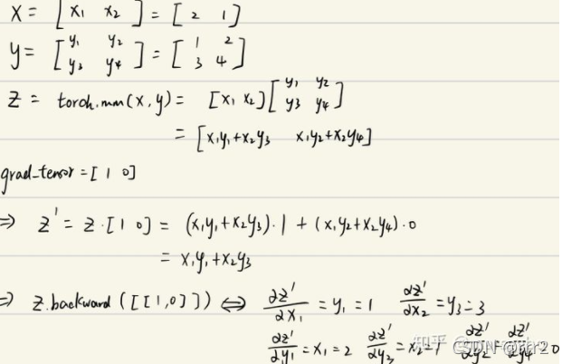 Tensor pytorch 打平 pytorch tensor grad_机器学习_10