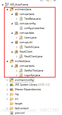 TestNG接口自动化 java java自动化接口测试_java