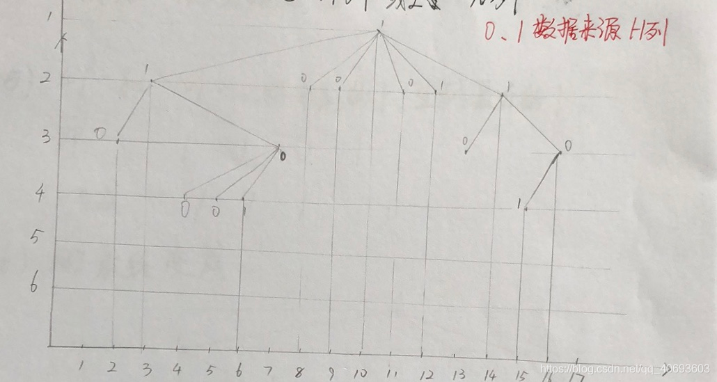 Java生成CSV文件逗号转义 java对csv文件中的数据处理_List_02