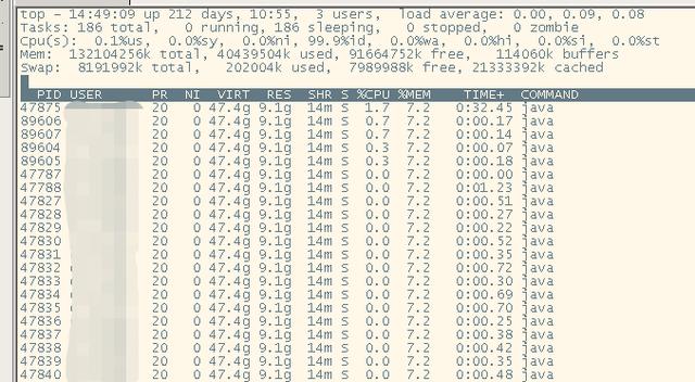 Java服务器down掉怎么排查 java服务器cpu高怎么排查_linux cpu使用率_04