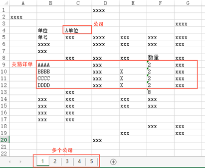 VBA数据分析 vba数据分析案例_VBA数据分析