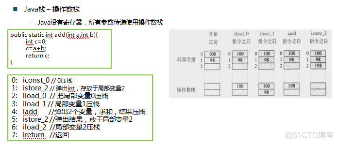 VirtualHost java mq 配置 java virtual machine怎么启用_Java_05