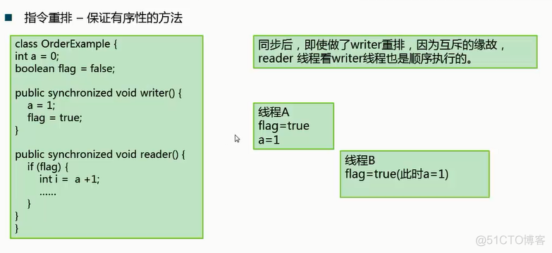 VirtualHost java mq 配置 java virtual machine怎么启用_Java_10