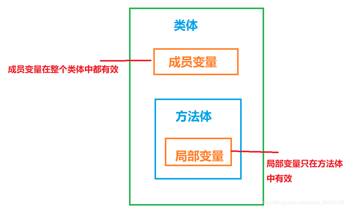 Java语音识别领域 java语音基础知识_Java语音识别领域_08