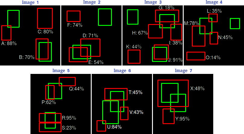 YOLOv1 pytorch 数据集 yolov3 pytorch 训练自己的数据集_PyTorch_17