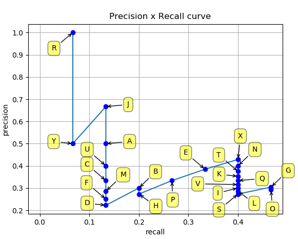 YOLOv1 pytorch 数据集 yolov3 pytorch 训练自己的数据集_PyTorch_20