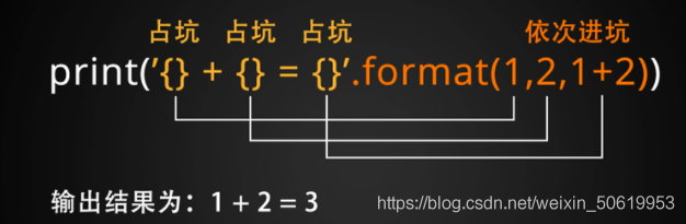 Python中浮点数的类型有哪些 python中的浮点数定义_浮点数_05