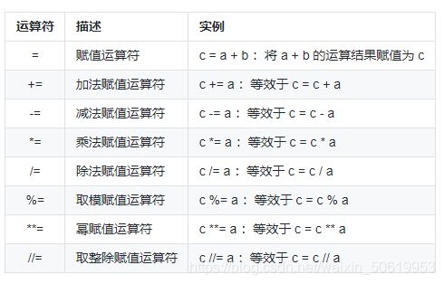 Python中浮点数的类型有哪些 python中的浮点数定义_字符串_08