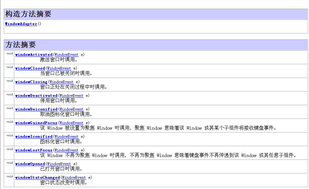 action关闭 form java javagui关闭当前窗口_java_09