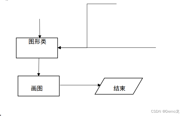 Java简单绘图板 java画图板代码实验报告_Java简单绘图板_04